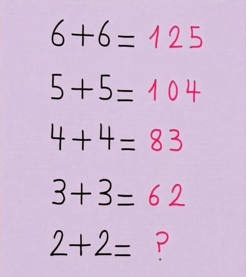 Only Geniuses Can Solve This Math Puzzle in 10 Seconds: Can You?